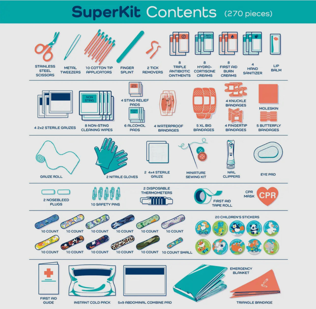 First Aid Superkit- Woodland-(270 PCs)